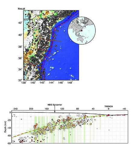 【图】震源深度分布特征与发震断层特征（USGS）